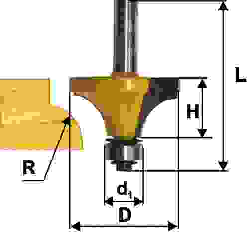 Фреза кромочная калевочная Энкор 10542