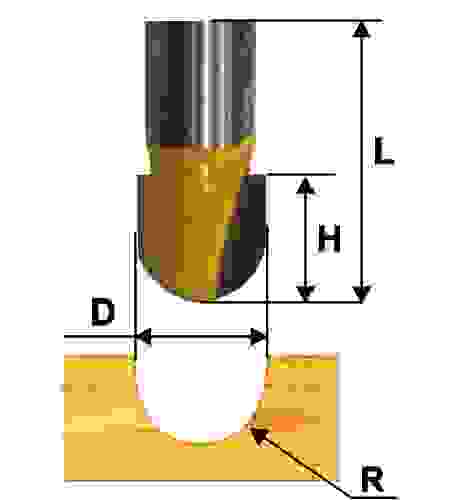 Фреза пазовая гальтельная Энкор 10505