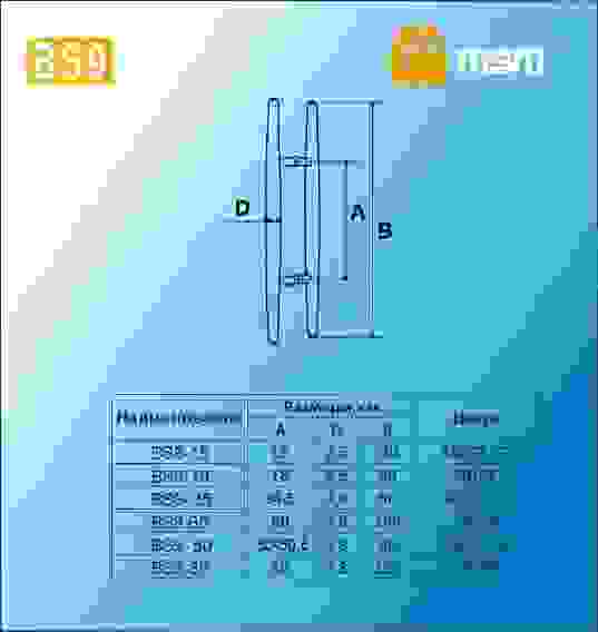 Ручка скоба BS9-60 SN/CP - (Матовый никель/Хром) -