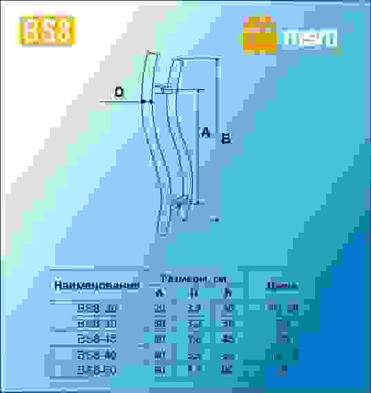 Ручка скоба BS8-30 SN - (Матовый никель) -