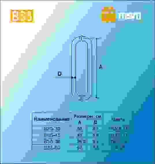 Ручка скоба BS5-56 SN/CP (Матовый никель/Хром)