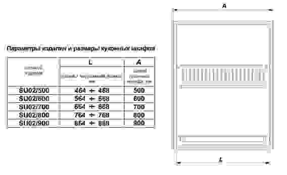 Комплект посудосушителей, 900мм, нержавеющая сталь Boyard