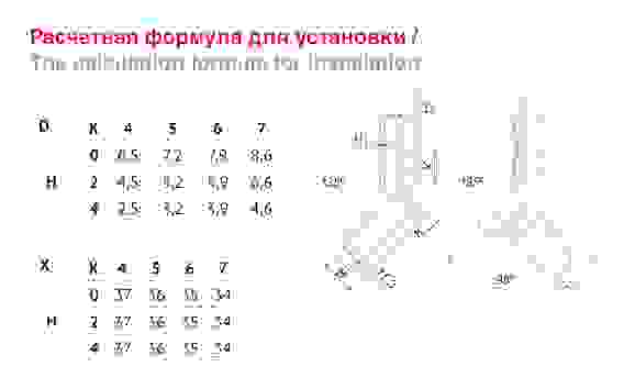 Петля 135 град. H640C Boyard