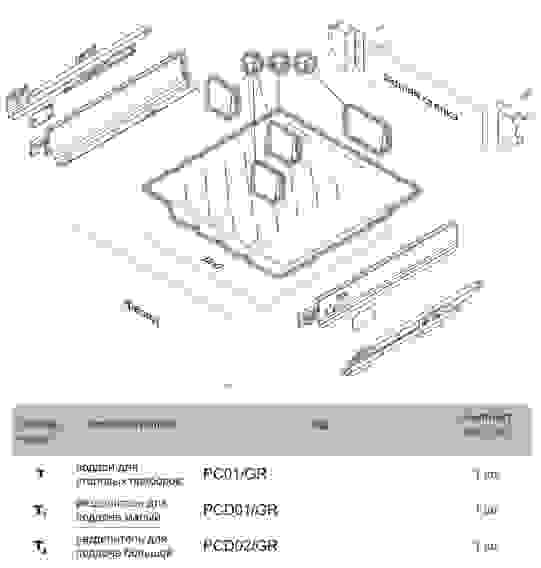 Лоток для столовых приборов 600мм, глубина 480мм, серый Boyard