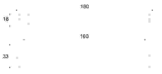 Ручка-рейлинг RR008/160 CP Хром Boyard