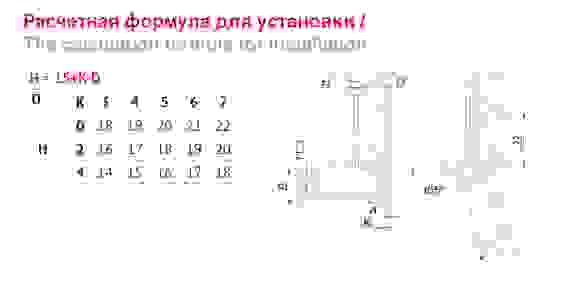 Петля накладная H100 A (СП) Boyard