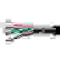 Кабель витая пара Premium UTP 4пары AMG 24 cat 5e 4х2х0,51 Cu внешняя