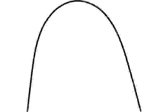 Дуги парник пластик 2,3*0,9*0,7 d-16мм 6шт Садовита