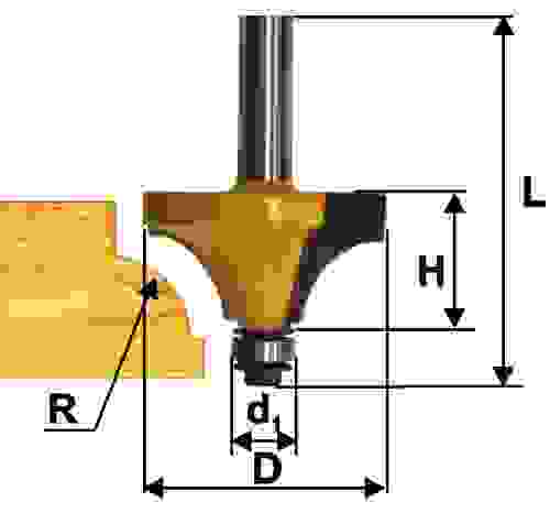 Фреза кромочная калевочная Энкор 9245