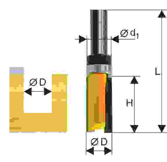 Фреза кромочная прямая Энкор 10534