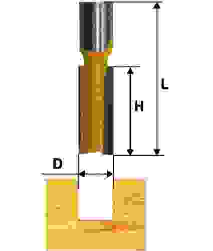 Фреза пазовая Энкор 9229