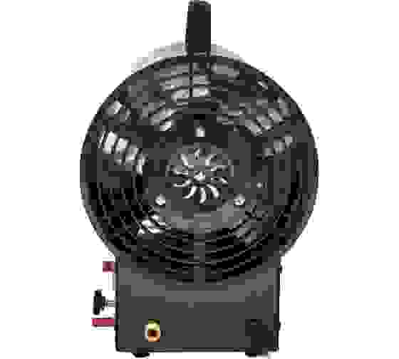 Пушка тепловая газовая ТГП-17000 "Ресанта"