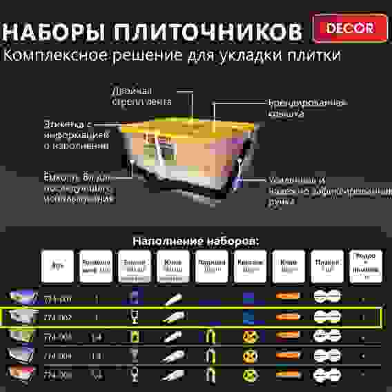 Набор плит. №2: зажим \"Панда\" 1,0 мм - 500 шт, клин PRO - 160 шт, крестики, клин, подкова