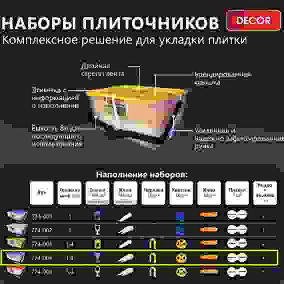 Набор плит. №4: зажим \"Флажок\" 1,4 мм - 500 шт, клин PRO - 160 шт, крестики, клин, подков
