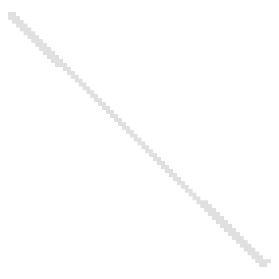 Карниз для шторы в ванную, 2м, телескопический, сталь, белый VETTA