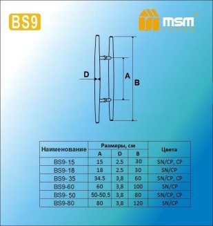 Ручка скоба BS9-50 CP (Хром)